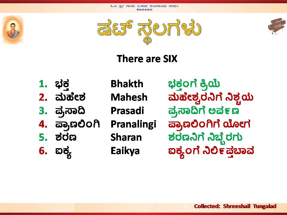 Shatsthala means six phases, steps, or stages towards God in Lingayat philosophy.