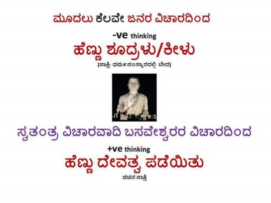 Guru Basava Thoughts, Basweshwara Messages, Quotes, Thoughts