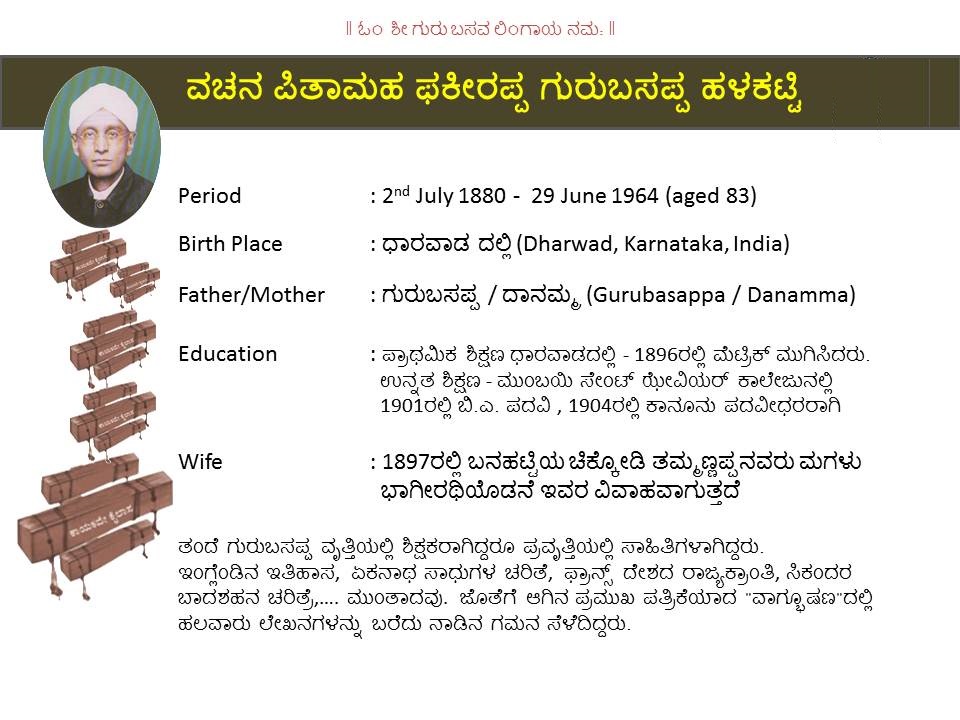 ವಚನ ಸಾಹಿತ್ಯದ ಪಿತಾಮಹ, ಡಾ|| ಫಕೀರಪ್ಪ ಗುರುಬಸಪ್ಪ ಹಳಕಟ್ಟಿ (ಫ.ಗು.ಹಳಕಟ್ಟಿ ), Dr. Fakirappa Gurubasappa Halkatti