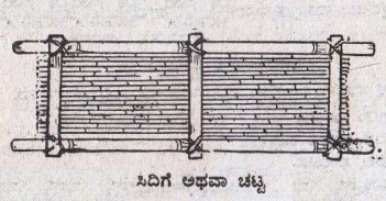 ಸಿದಿಗೆ ಅಥವಾ ಚಟ್ಟ